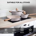 pans-and-pots-set-nonstick-yiifeeo-16-pcs-granite-non-stick-induction-cookware-07-c46d05c66da635682a040a80c933660c.jpg