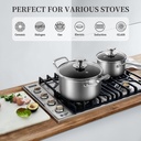 stainless-steel-pots-and-pans-4pcs-nonstick-pot-set-1-5qt-saucepans-2-6q-06-0e903b4d172cb876554c5434726c2106.jpg