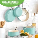 greenlife-artisan-healthy-ceramic-nonstick-12-piece-cookware-pots-and-pans-set-05-c8e2ec1d94a9f8b09fbe152d97b64387.jpg