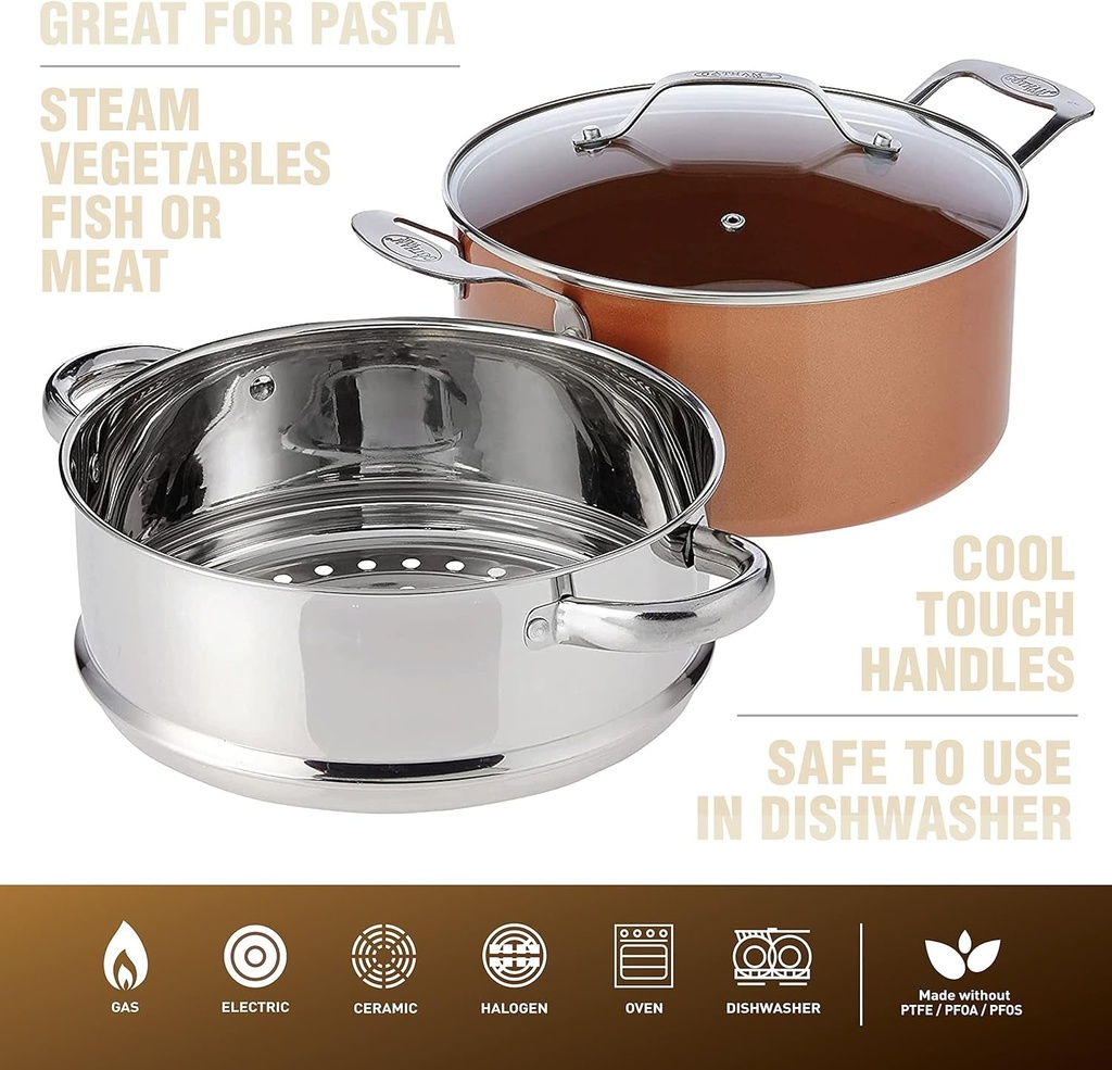 gotham-steel-10-piece-kitchen-set-with-non-stick-ti-cerama-coating-by-chef-danie-06-8bbc461edf5972527c0c7249e232bbf3.jpg