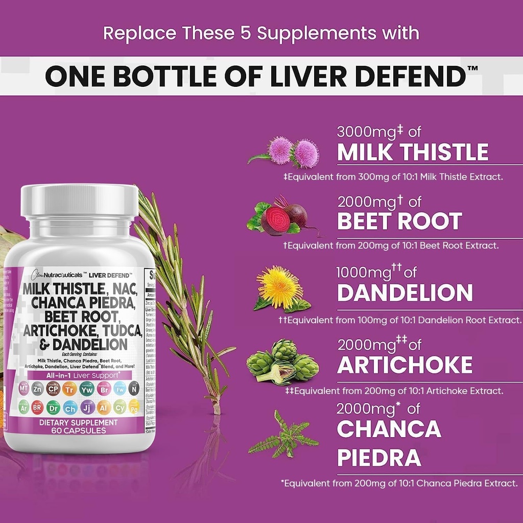 milk-thistle-3000mg-nac-chanca-piedra-2000mg-60-count-02-02630ac9da7060cffdc54ae4cceef62d.jpg