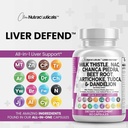 milk-thistle-3000mg-nac-chanca-piedra-2000mg-60-count-06-d9d802804174e01db717148649d0316f.jpg