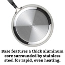 farberware-2-quart-classic-stainless-steel-saucepan-with-lid-10-09bb194cc45cbb9d69250d9533283b60.jpg