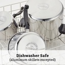 farberware-2-quart-classic-stainless-steel-saucepan-with-lid-11-865e13a2070ea5130d52d835f6a2ac52.jpg