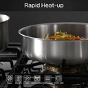 carote-10pcs-pots-and-pans-set-stainless-steel-cookware-set-detachable-handle-05-9a6d05189a78155671eed5cb4ea7c9cc.jpg