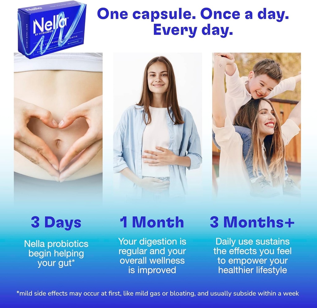 nella-gut-health-supplements-for-women-men-30-capsules-04-41d79f85dba7b0623489962e256b1c77.jpg