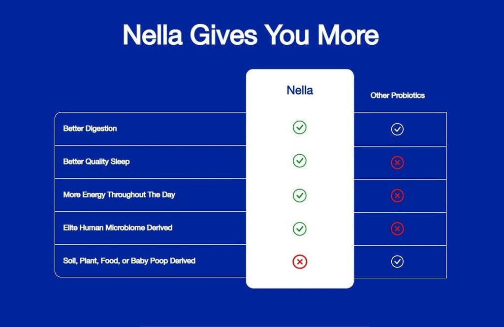 nella-gut-health-supplements-for-women-men-30-capsules-06-f8ac394f067ca7d1fb0f49a3cec0d611.jpg