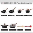 eslite-life-nonstick-cookware-sets-8-pcs-granite-coating-pots-and-pans-set-kitc-03-7c7f7390a3c14154656531593114214a.jpg