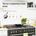 maison-arts-pots-pans-set-non-stick-15-pcs-non-toxic-hammered-black-induction-06-7dcd4d7cdf8ef7c70f684572d61fc476.jpg