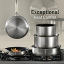 carote-5pcs-stainless-steel-pots-and-pans-set-with-removable-handle-cookware-se-06-c52ea96861831b96030ec7582f22b77e.jpg