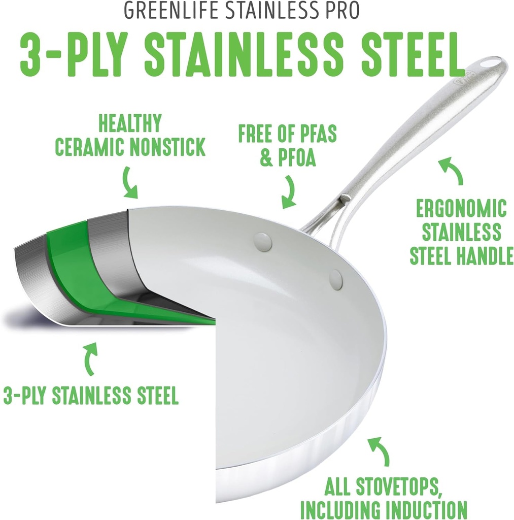 greenlife10-piece-tri-ply-stainless-steel-healthy-ceramic-nonstick-cookware-po-03-dc0651caefab97c1d8148ec2ff16b266.jpg