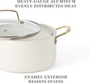 martha-stewart-lockton-premium-nonstick-pfa-free-ceramic-interior-10-piece-heavy-06-6b138c512c1922cabf69d4bec1a05ff1.jpg