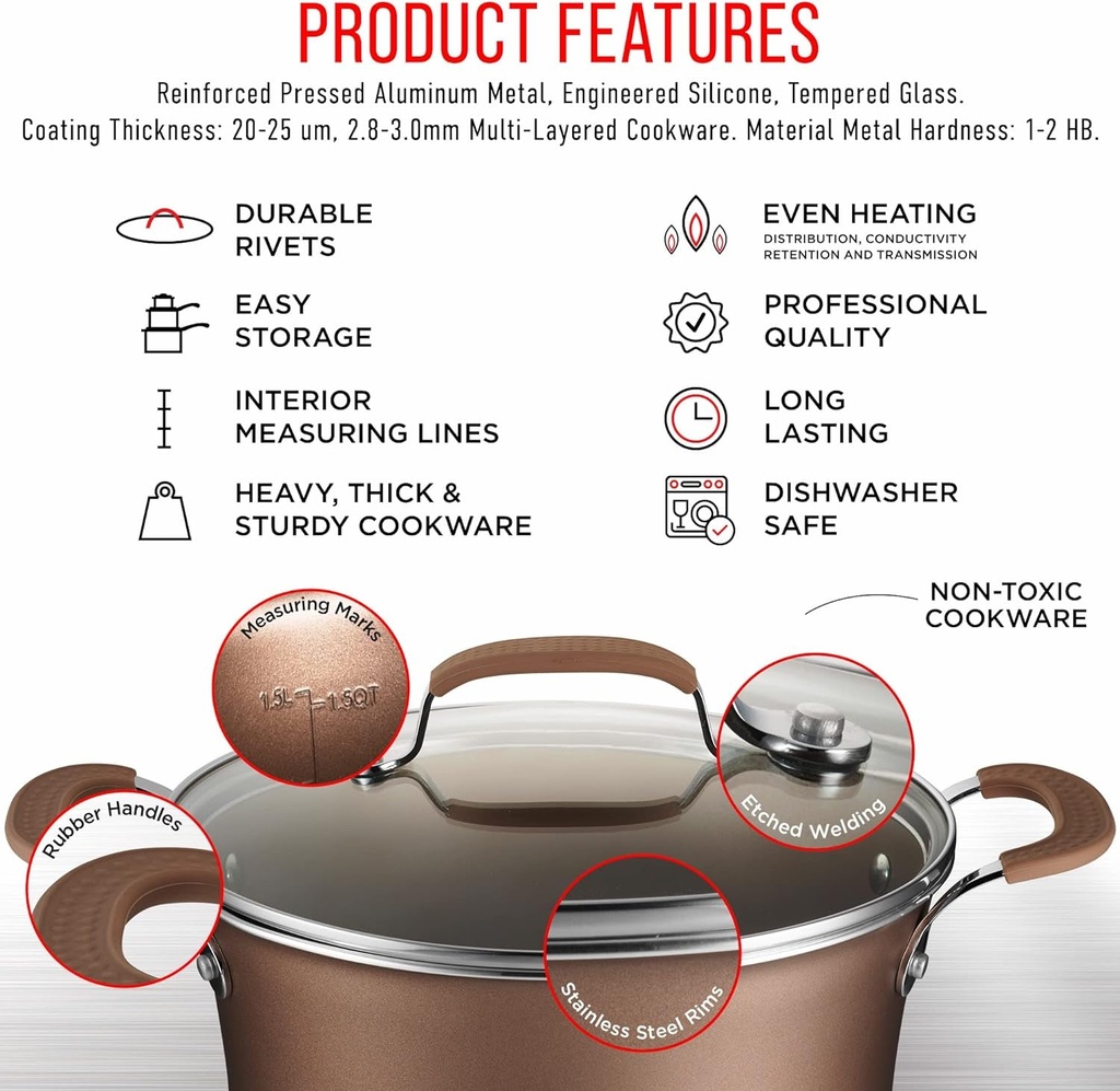 cookware-set-23-piece-gold-multi-sized-cooking-pots-with-lids-skillet-fry-pa-02-7c94a54ddec1c124e2d326cddc1c19e2.jpg