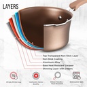 cookware-set-23-piece-gold-multi-sized-cooking-pots-with-lids-skillet-fry-pa-04-6b19aaa48dbd3d4a99af3db018a9faef.jpg