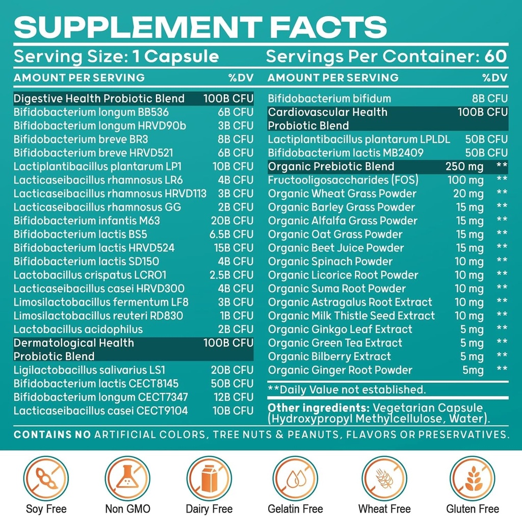 probiotics-for-women-men-300-billion-cfu-24-strains-60-count-02-115d4b08cb6ea702c2879b30bdf017ba.jpg