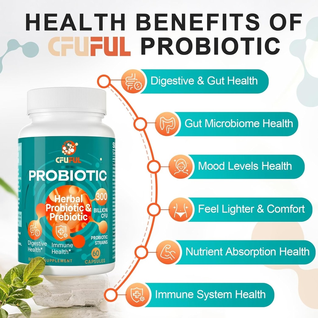 probiotics-for-women-men-300-billion-cfu-24-strains-60-count-04-afdad184bb7664fd7a14d5ca0e6ea158.jpg