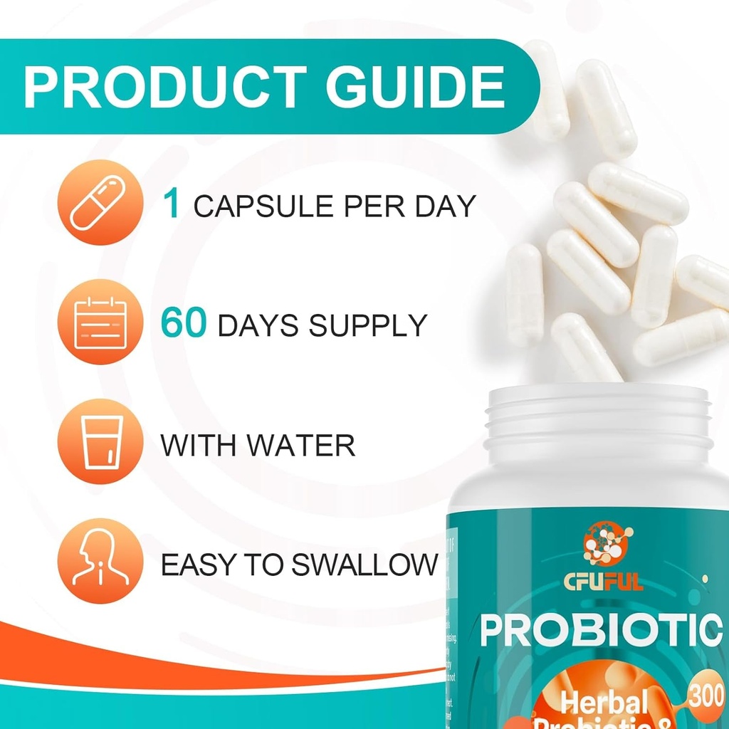 probiotics-for-women-men-300-billion-cfu-24-strains-60-count-07-48a76a757aca5359b84be144d745d0e0.jpg
