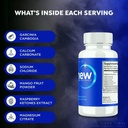 5-pack-renew-weight-loss-pills-for-a-leaner-physique-and-total-body-wellness-05-ea8641f40613e108a0470180dcadce8e.jpg