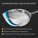 meythway-stainless-steel-pots-and-pans-set-nonstick-6-piece-kitchen-cookware-se-02-a17f6ee3e39f6985206858e762488d3c.jpg