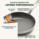 greenpan-chatham-tri-ply-stainless-steel-healthy-ceramic-nonstick-12-piece-cookw-04-f9effd3a0744f90a84542a8efb3c03c3.jpg