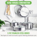 greenlife-tri-ply-stainless-steel-healthy-ceramic-nonstick-10-piece-cookware-po-07-3632a2425751da4954848df299c07d62.jpg