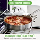 greenlife-tri-ply-stainless-steel-healthy-ceramic-nonstick-10-piece-cookware-po-08-94027176a9f3b7519fb0fc2ed1758642.jpg