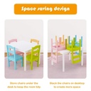 costzon-kids-table-and-chair-set-5-piece-wood-activity-table-chairs-for-child-04-5db4ea005f4300b2fc919e76d5ba9973.jpg