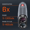 bushnell-golf-tour-v5-patriot-pack-black-03-28ed9bf919ed7de69dddcabbc45ac07c.jpg