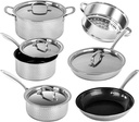 granitestone-original-10-piece-nonstick-cookware-set-scratch-resist-02-e1edc9028a2155e90696a597d28b02c9.jpg
