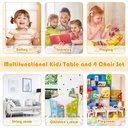 costzon-kids-table-and-chair-set-5-piece-wood-activity-table-chairs-for-child-07-2cd3967e4085a069065bf890c8854974.jpg