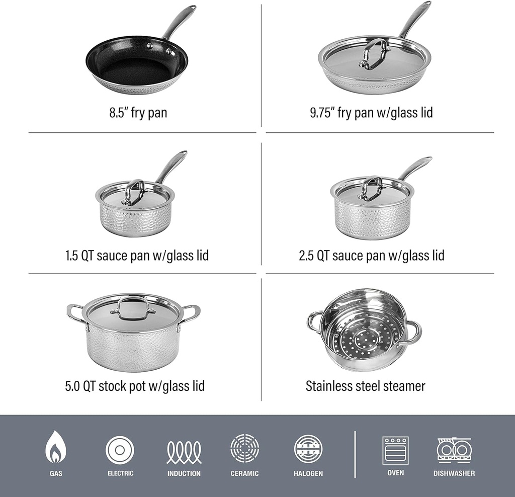 granitestone-original-10-piece-nonstick-cookware-set-scratch-resist-03-7f6c7ec090d5f017ba83ee2cb44ae9ea.jpg