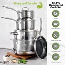 granitestone-original-10-piece-nonstick-cookware-set-scratch-resist-08-8bd6728009ff4814c90f946e8004370d.jpg