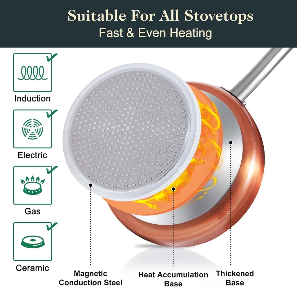 m-melenta-pots-and-pans-set-non-stick-11pcs-ceramic-cookware-set-non-toxic-ind-03-dcbe000579cac8f5d1ff9a6b816d3b41.jpg