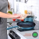 nutrichef-non-stick-kitchenware-pots-pans-gray-inside-red-outside-metal-06-37b0acb35267515dffc5ef4c6956956a.jpg