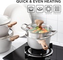 country-kitchen-11-piece-nonstick-induction-cookware-sets-cast-aluminum-pots-07-6ebbd0fbc9dd98c76161cf42b71d5e34.jpg