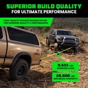 rhino-usa-kinetic-rope-recovery-kit-7-8in-x-30ft-heavy-duty-offroad-snatch-s-02-c5f7711c61e093b6a57423a6e0901750.jpg