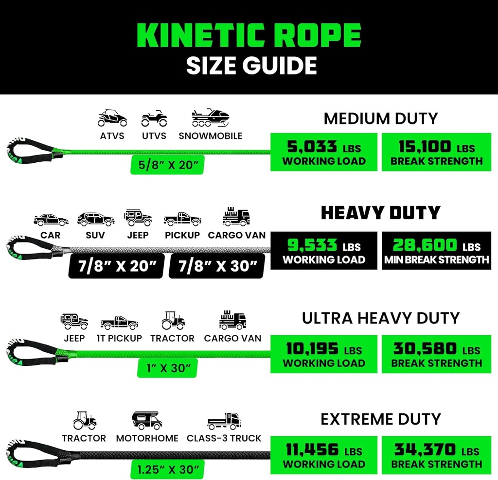 rhino-usa-kinetic-rope-recovery-kit-7-8in-x-30ft-heavy-duty-offroad-snatch-s-06-d6d606ce54741317fe5cde91ded70e72.jpg