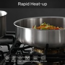 carote-10pcs-stainless-steel-pots-and-pans-set-cookware-set-with-detachable-han-06-f6a4e020c222fb843bba456517140de2.jpg