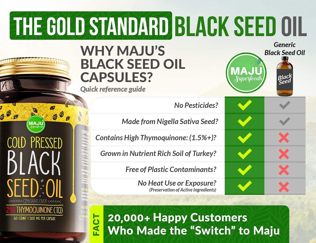majus-black-seed-oil-capsules-cold-pressed-3x-thymoquinone-100-turkish-bl-04-86d2261c78ad98148a3a43caf7b68c7a.jpg