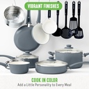 greenlife-soft-grip-healthy-ceramic-nonstick-23-piece-kitchen-cookware-pots-and-3-09-2bbf456855b2429bcbf390aaa020efc9.jpg