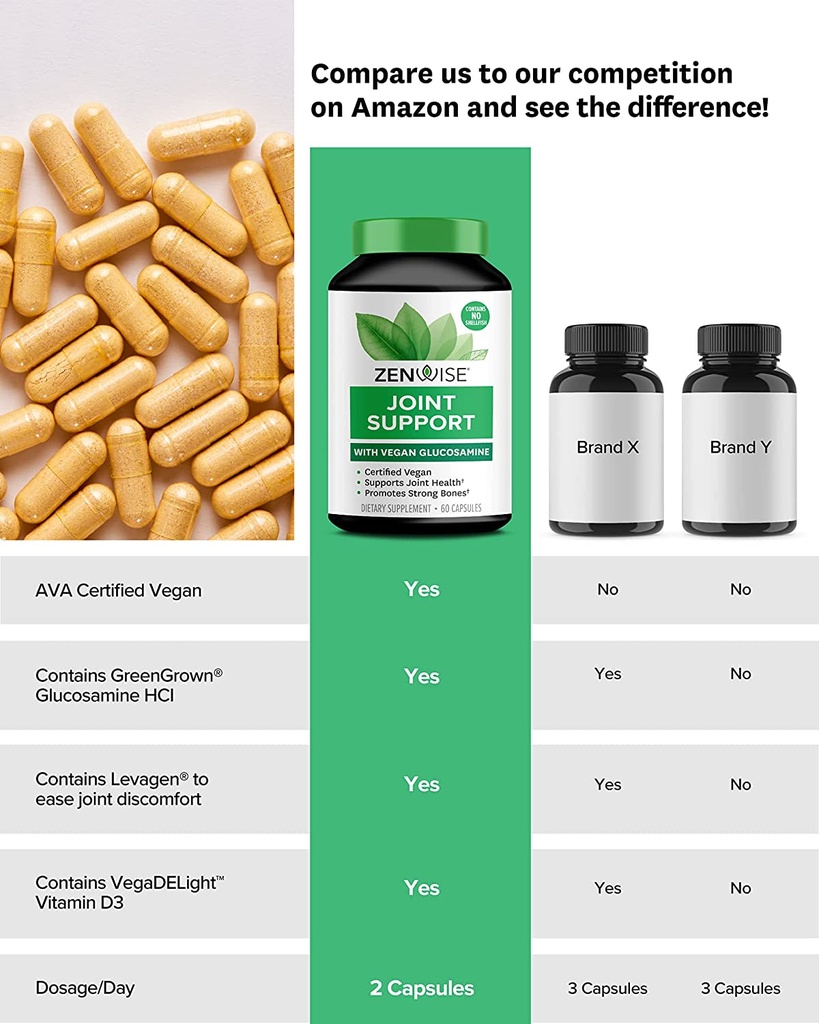 zenwise-certified-vegan-joint-support-supplement-glucosamine-hcl-turmeric-ext-05-ef72927854484fa11a7f095abce45067.jpg