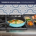 bergner-10-pcs-retro-cookware-pots-and-pans-set-nonstick-induction-cookwar-04-0ab7d9bbddb2061d976101af5308e29e.jpg
