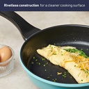 bergner-10-pcs-retro-cookware-pots-and-pans-set-nonstick-induction-cookwar-06-cb17b6b9ed657278cfdf4e8f5e4c8d66.jpg