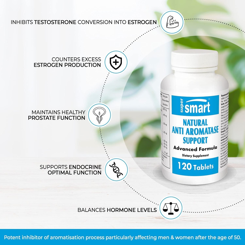 supersmart-natural-anti-aromatase-support-endocrine-system-enhanced-formul-02-835fc3887f7fe49d1b792c0524c2eefd.jpg