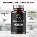 154-caps-neurohacker-collective-qualia-mind-top-brain-supplement-for-memory-04-e7d1a733645106c4add8e0408c7d4c0e.jpg