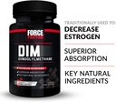 force-factor-dim-pills-to-decrease-estrogen-in-men-diindolylmetha-02-af6b06fe46fc68a55af823a0a99f95d4.jpg