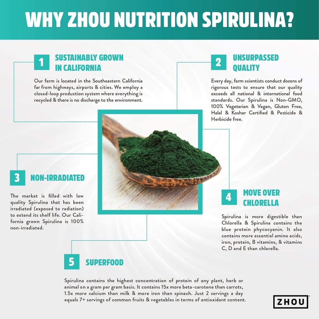 non-gmo-spirulina-powder-sustainably-grown-in-california-highest-quality-spi-03-cde0ffca33ad068d915bc9cacbc7fa0d.jpg