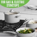 greenlife-18-piece-soft-grip-toxin-free-healthy-ceramic-non-stick-cookware-set-08-131f8051cf4eefb9f7a74310d1463c00.jpg