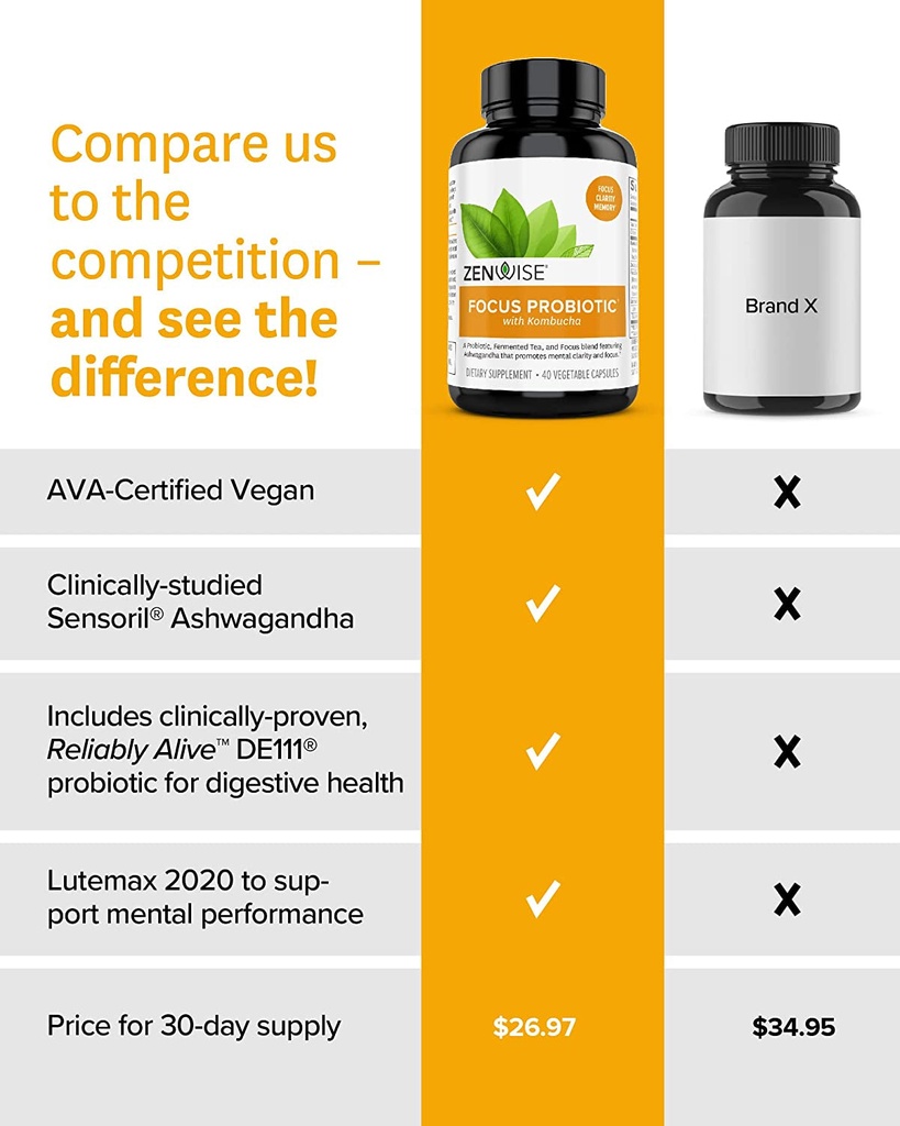 zenwise-probiotic-kombucha-focus-supplement-fermented-tea-ashwagandha-c-08-3eabbe1ddefcf41457f18cd40b0a36ff.jpg