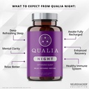qualia-night-by-neurohacker-collective-enhance-natural-sleep-for-adults-supp-05-a2f3bd4a154daa7c835a4c8943efcbc2.jpg